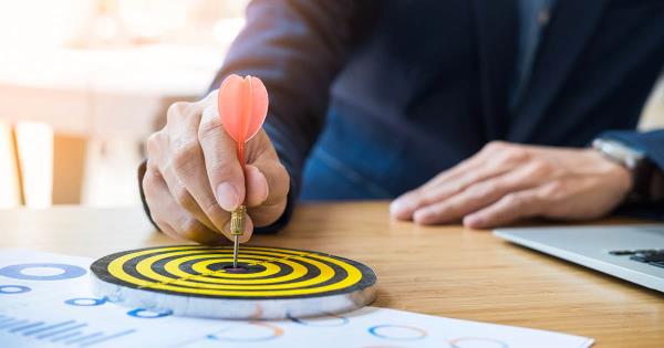 Sales Incentive Goal Setting Best Practices